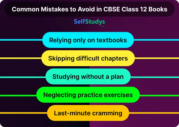 CBSE class 12 books PDF download