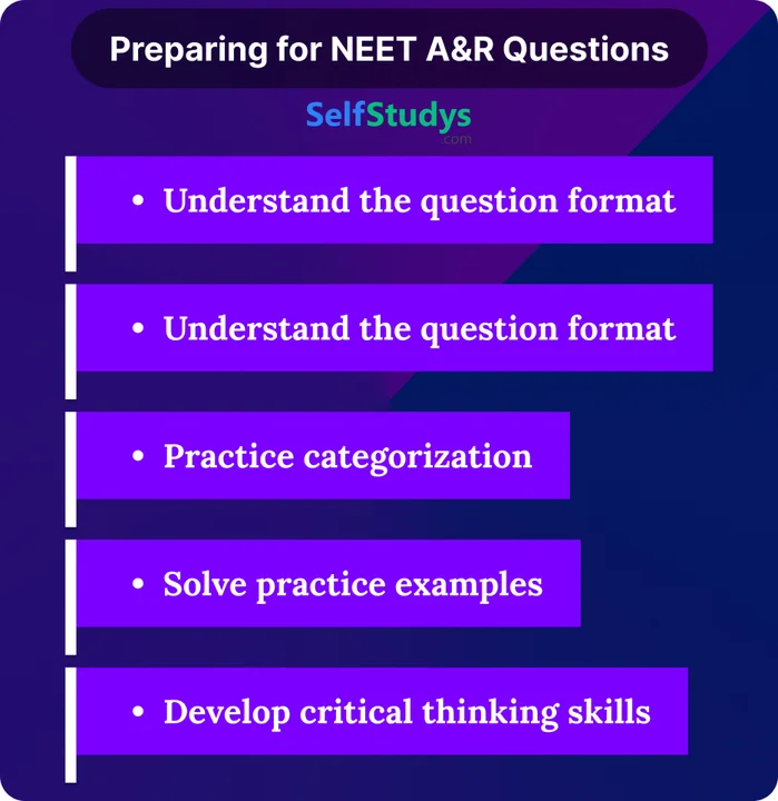 Work, Energy and Power assertion and reason questions For NEET