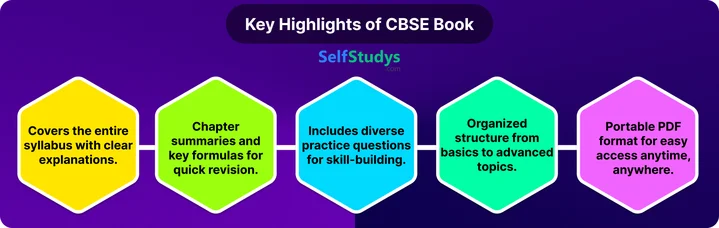 class 11 Commerce Accounts book CBSE PDF download