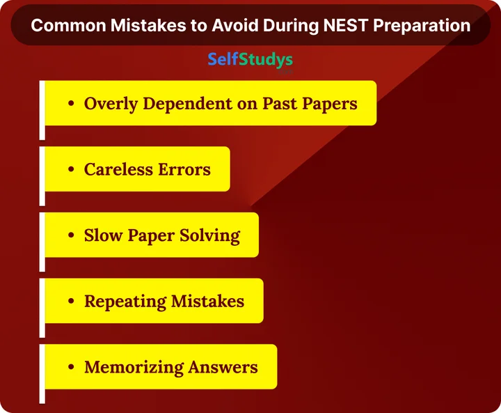 NEST previous year question papers with solutions​