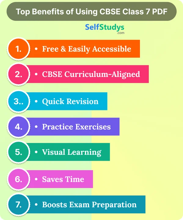Fractions and Decimals CBSE books for class 7th PDF download