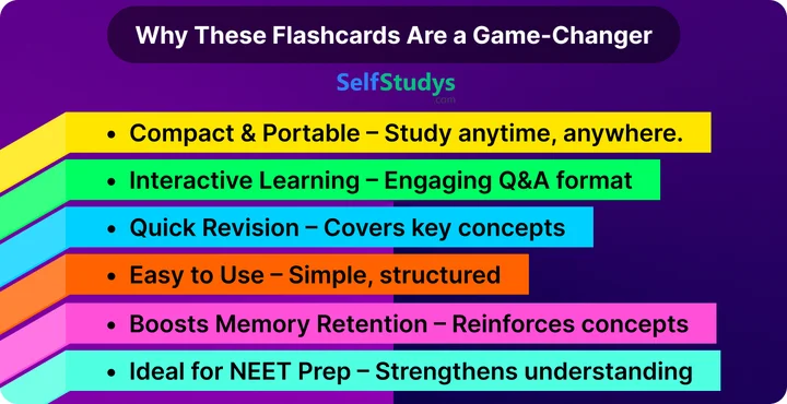 Motion in a Straight Line flashcards for NEET Physics