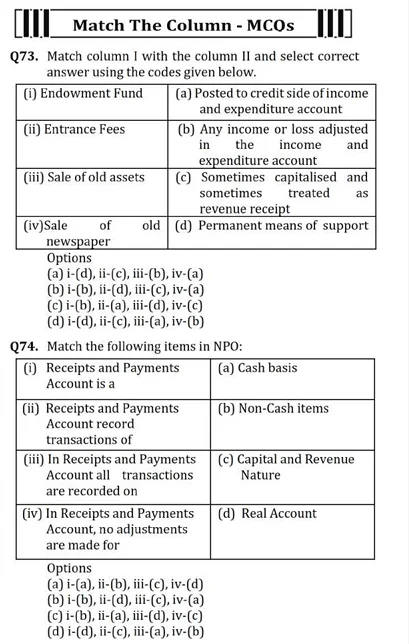 CUET important questions and answers PDF