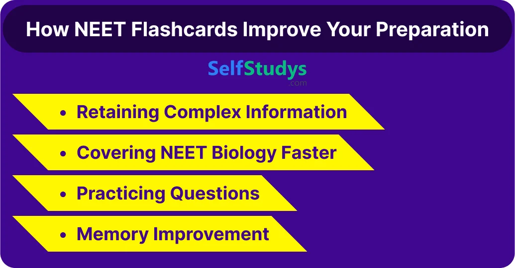 NEET Physics flashcards