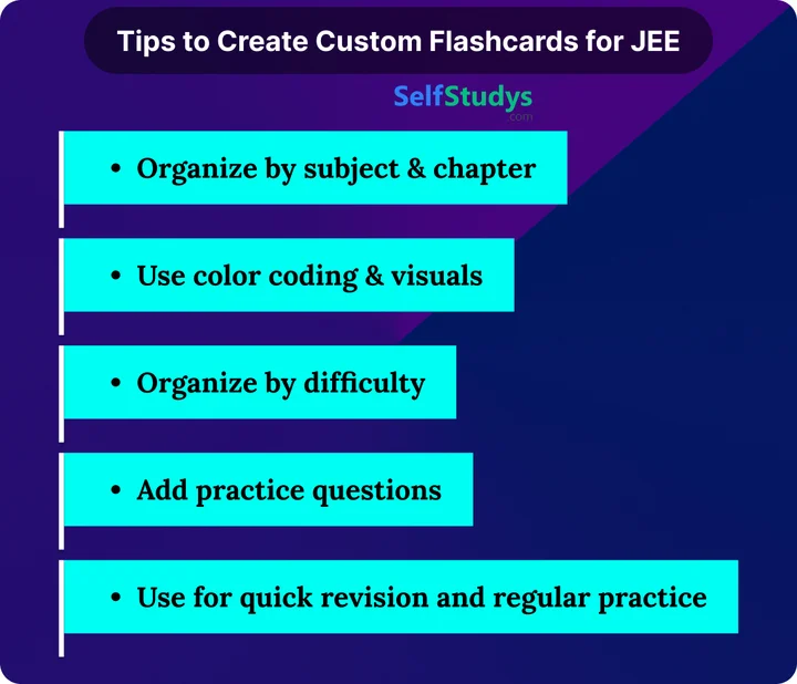 JEE flashcards​