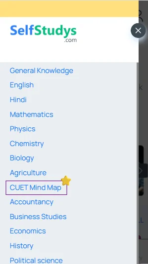 CUET mind map PDF free download