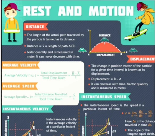 JEE Physics Flashcards PDF