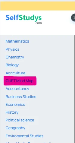 CUET mind map of Human Reproduction
