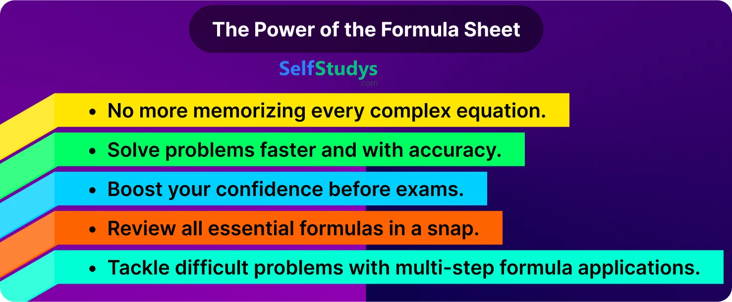 CBSE class 11 formula sheet PDF download
