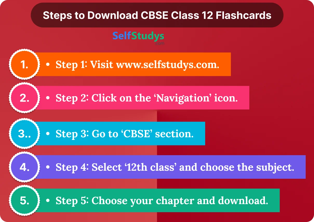 CBSE class 12 flashcards PDF