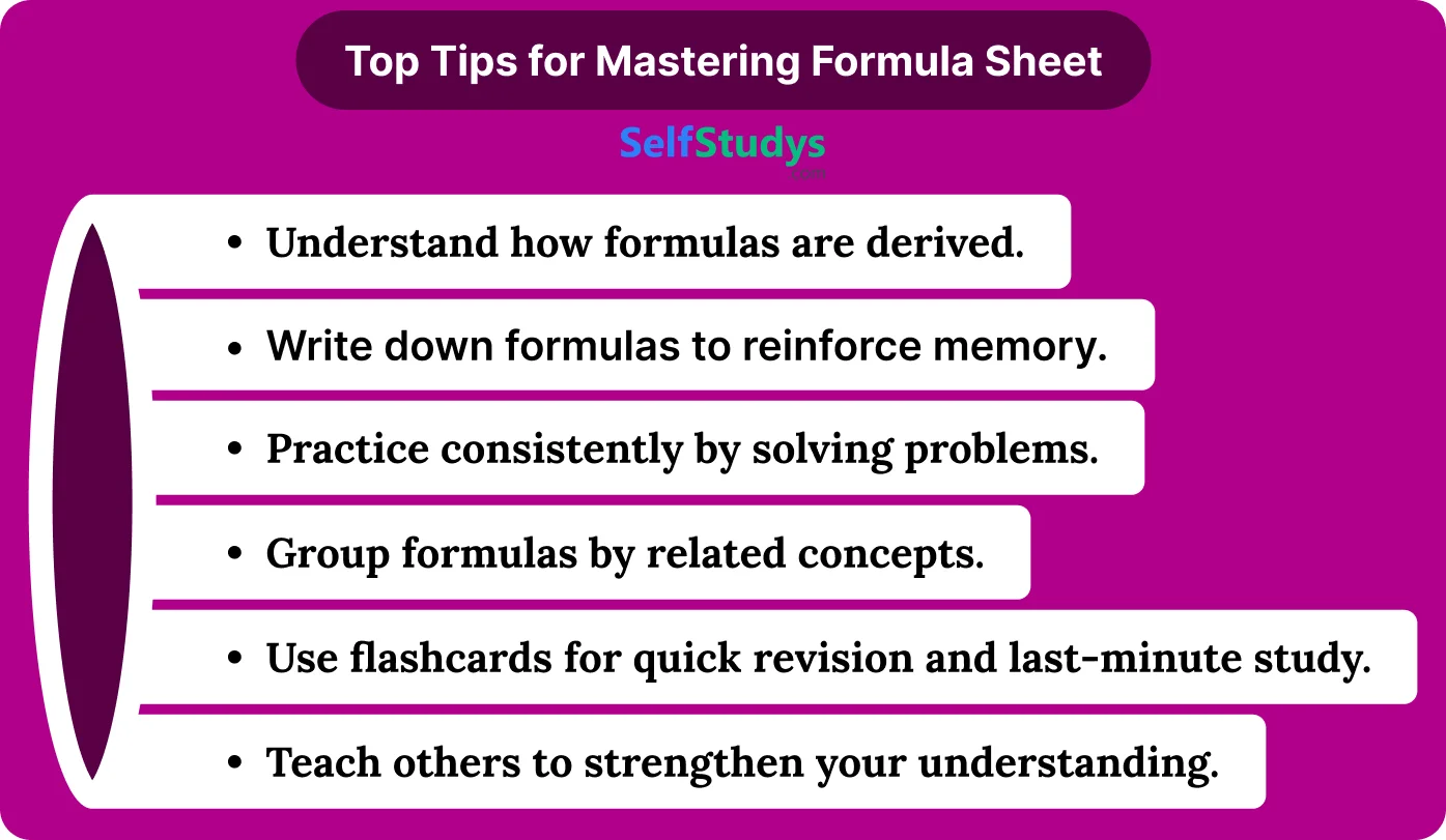 Trigonometric Functions formula sheet class 12 PDF
