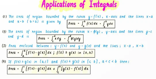 Applications of Integrals Formulas