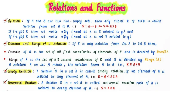 Sets, Relations, Functions & Binary Operation Formulas