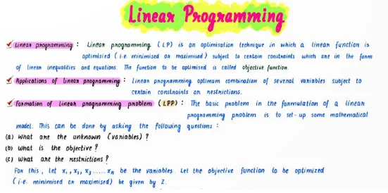 Linear Programming Formulas