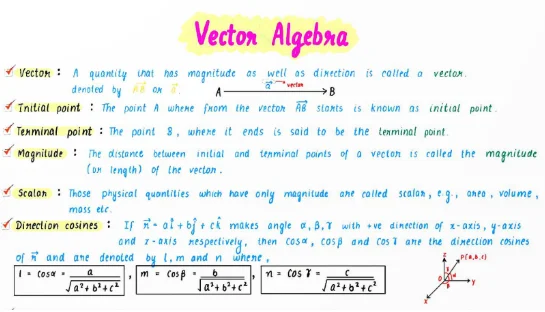  Vector Algebra Formulas