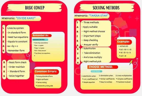 free online class 10 flashcards for study