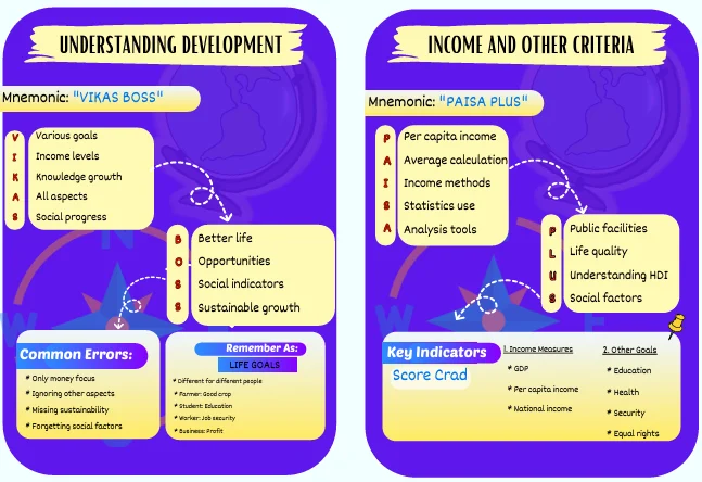 CBSE flashcards for class 10 students PDF download