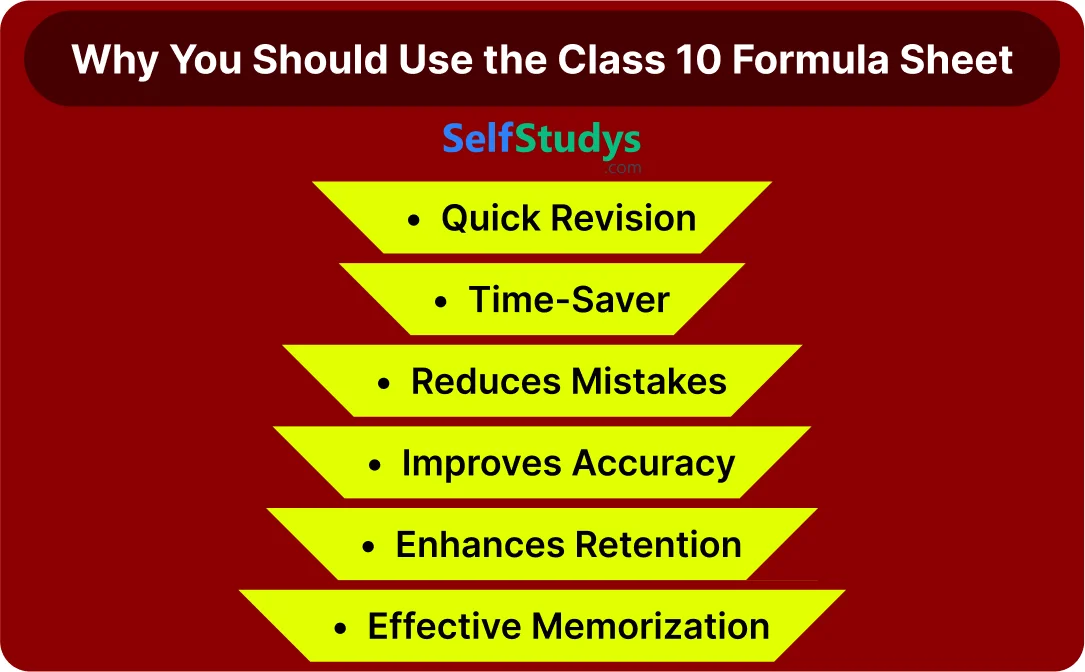 CBSE class 10 formula PDF download