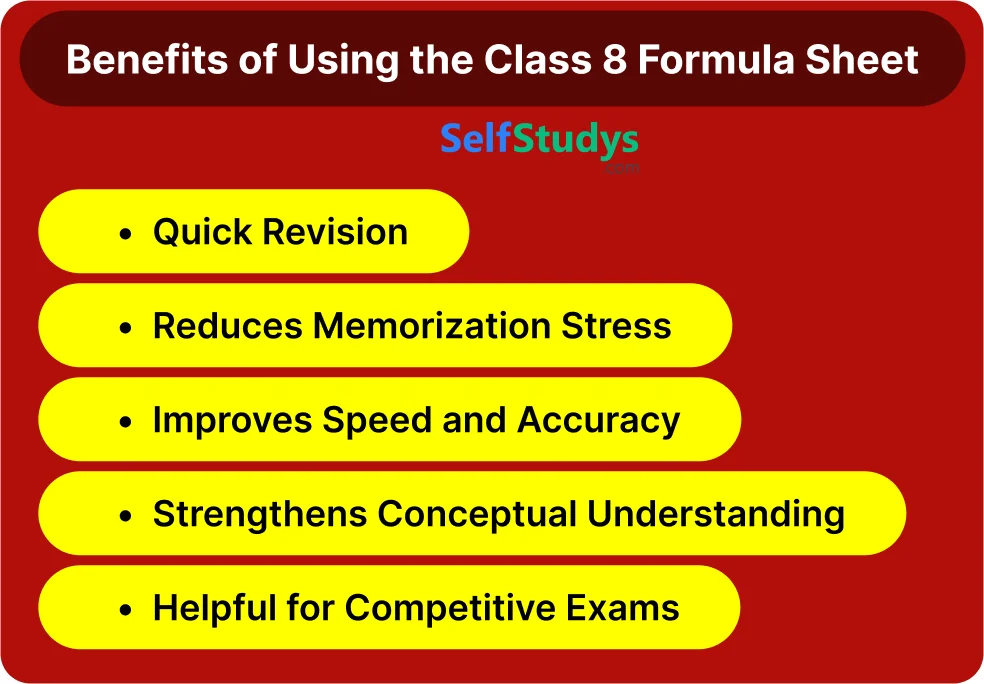 CBSE class 8 formula PDF Download