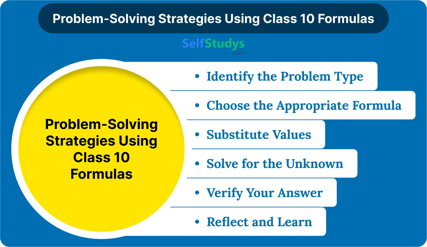 Math formula class 10 CBSE board​
