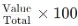 class 8 formula​