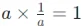 Multiplicative Inverse