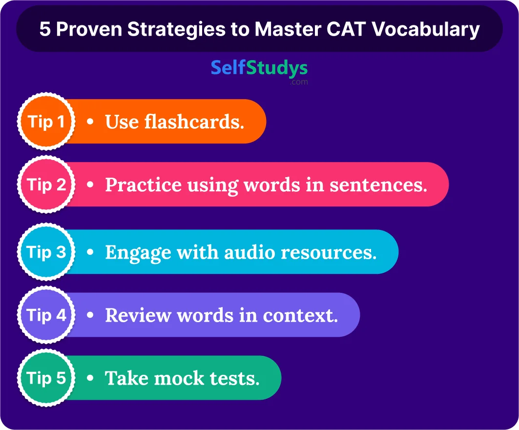 Vocabulary Words For CAT Exam PDF Download