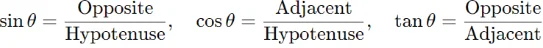 Trigonometric Ratios