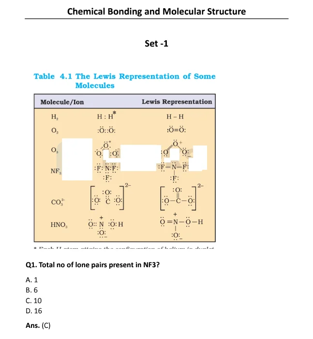 diagram based questions for NEET exam