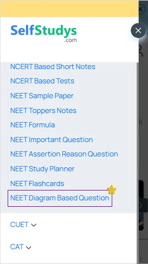 diagram based questions in Biology NEET