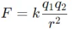Coulomb’s Law