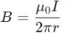 Magnetic Field due to a Straight Current-Carrying Wire