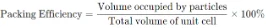 Packing Fraction (Efficiency)