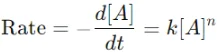 Rate of Reaction
