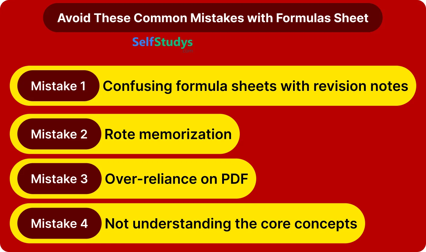 Mensuration formulas sheet for class 8 PDF download