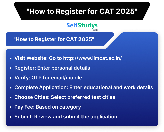 CAT Mock Test 2025 (Online Full Series) Free Available CAT Mock Test 2025 (Online Full Series) Free Available