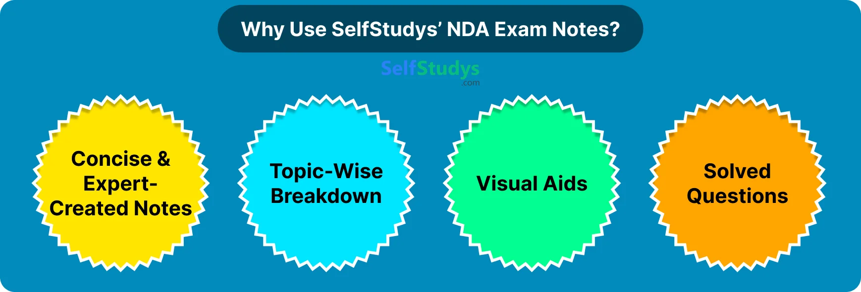 NDA exam General Science Notes