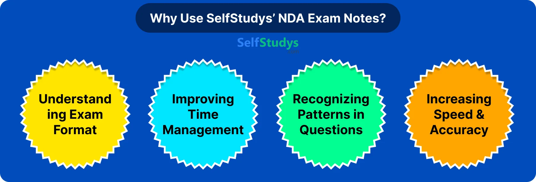 NDA Exam Previous Year Question Paper