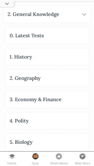 NDA Static GK MCQ practice test