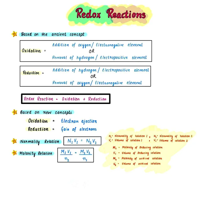 Chemistry formulas class 11 PDF