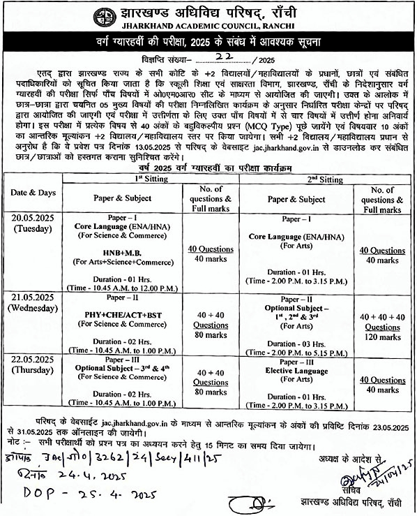JAC Class 11 Exam Date sheet 2025 Out