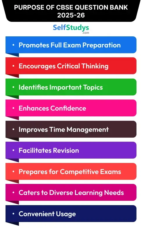 CBSE Question Bank 2025-26