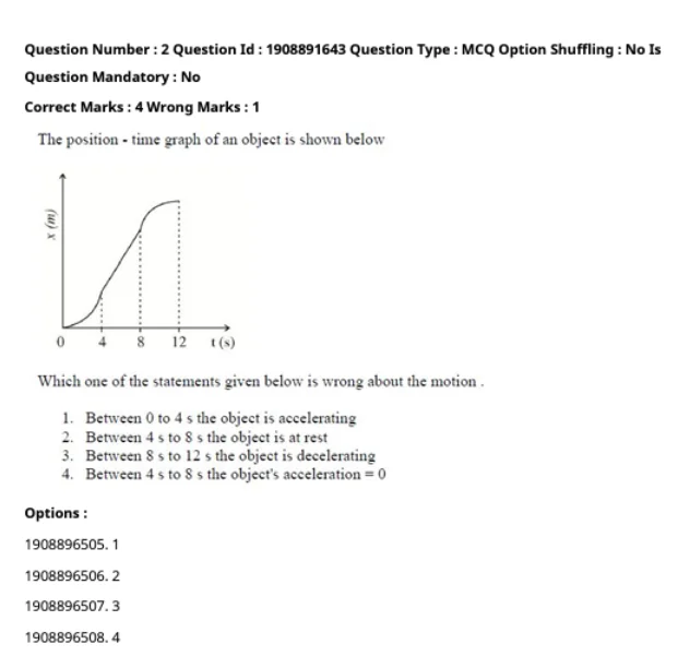 ICAR AIEEA UG previous year paper