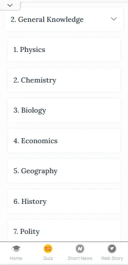 CLAT Polity handwritten notes PDF