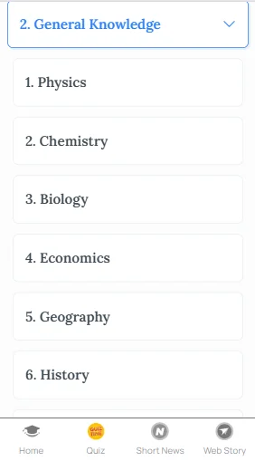 CLAT General Knowledge notes PDF