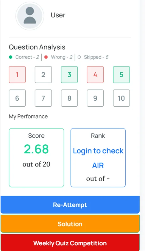 GATE exam mock test online​