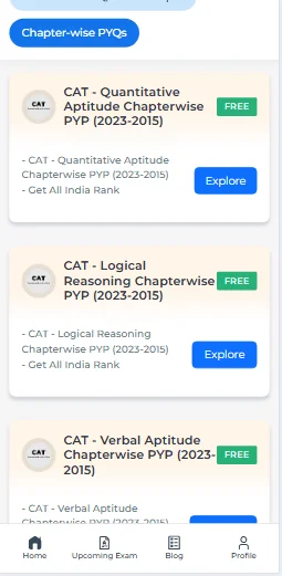 CAT chapter-wise PYQs