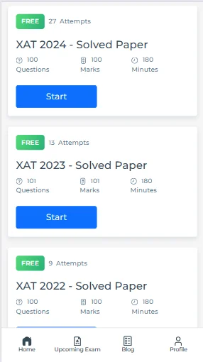 XAT previous year question paper​