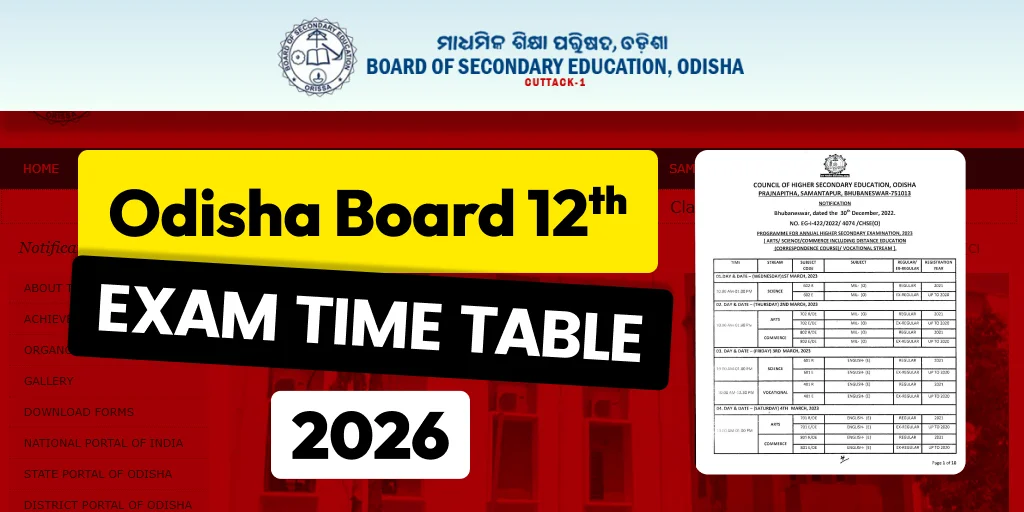 Odisha 12th Board Exam Time Table 2026