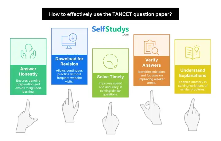 TANCET 2021 question papers with solutions PDF free download
